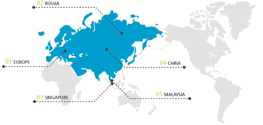 World Distributor Map